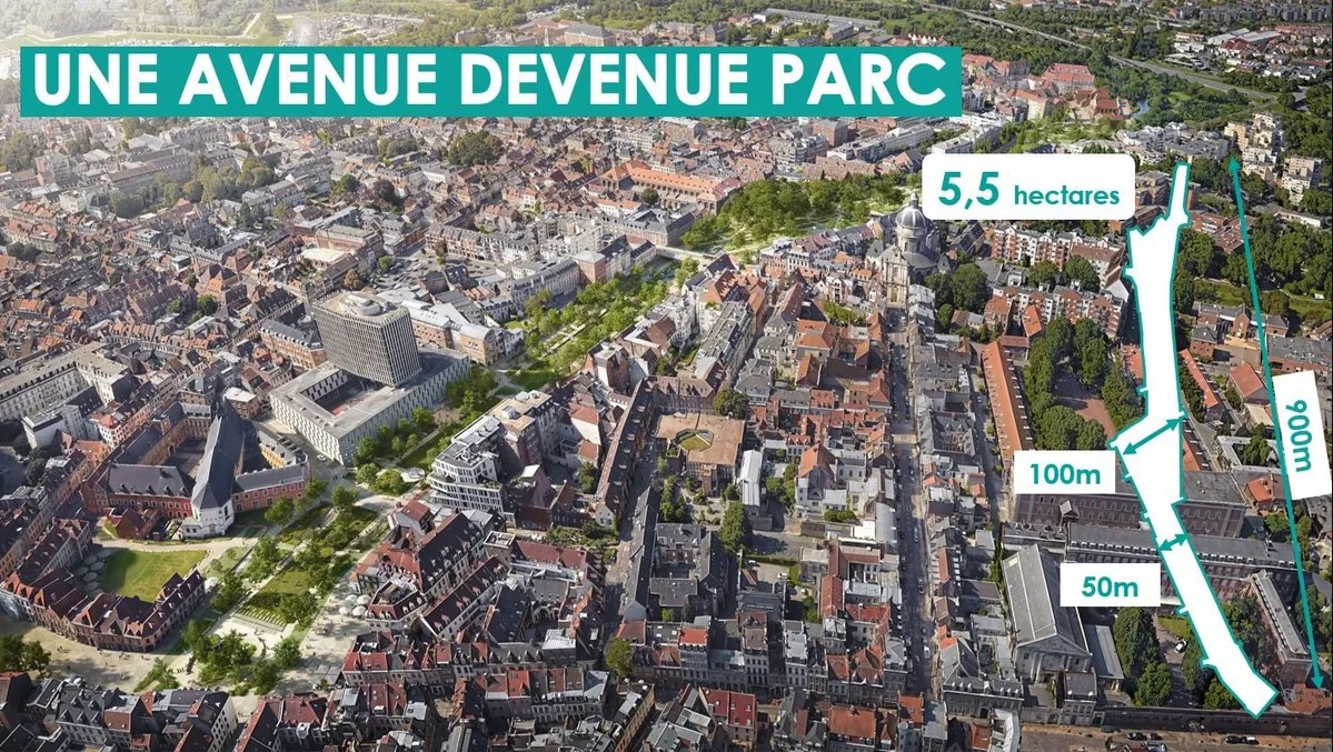 Transformation avenue Peuple Belge 1